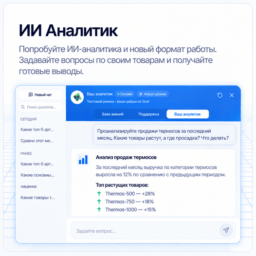 ИИ Аналитик — вопросы по товарам и готовые выводы