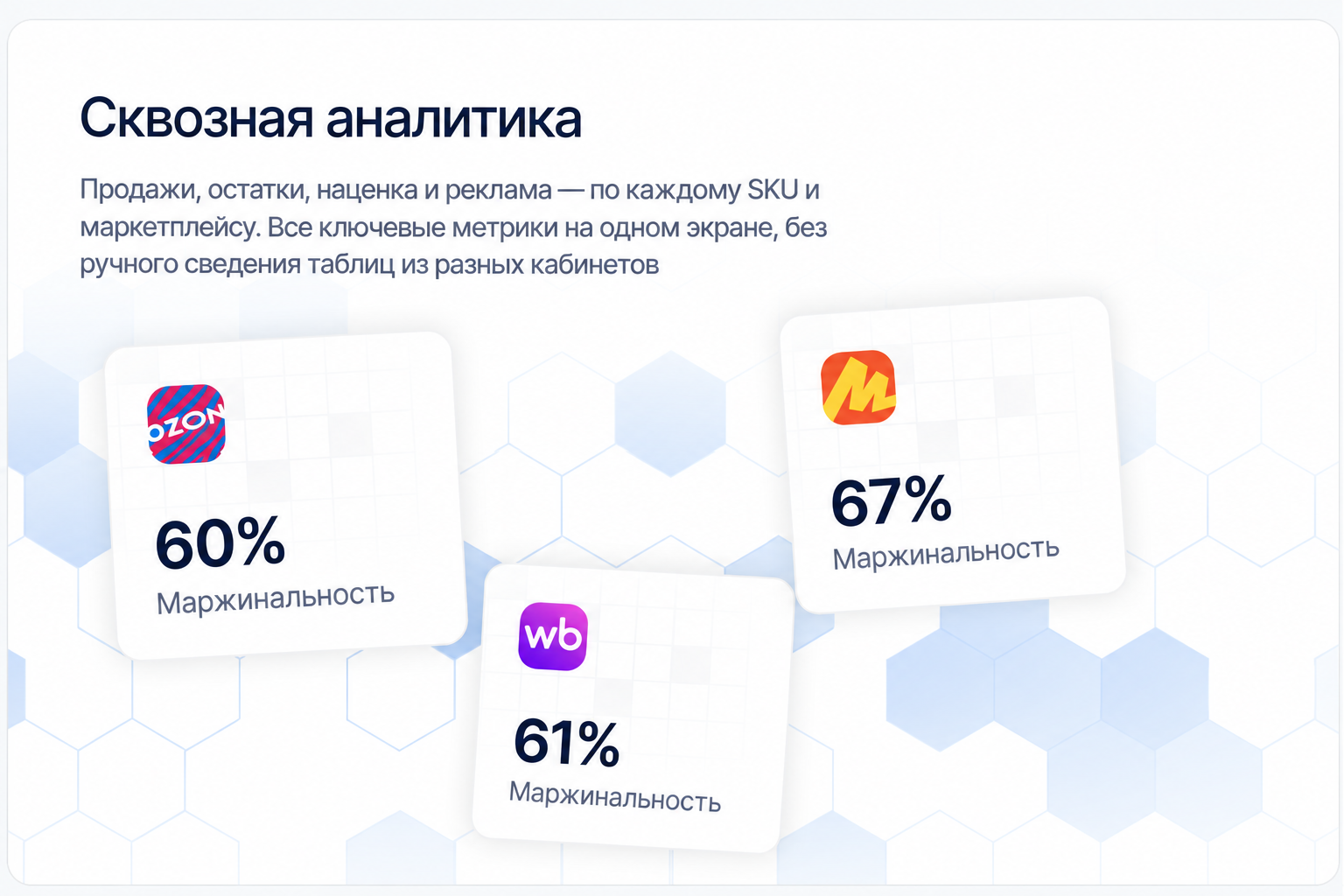 Сквозная аналитика