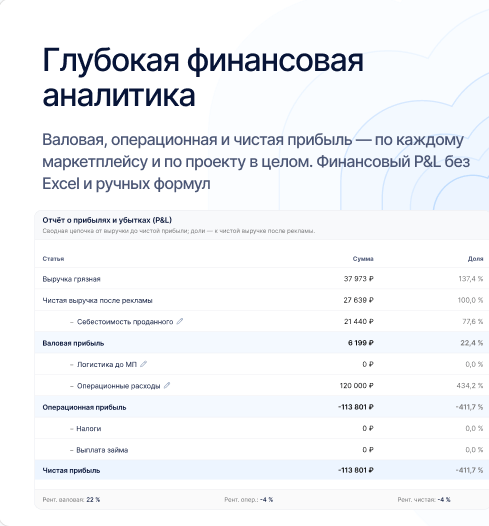Глубокая финансовая аналитика