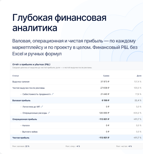 Глубокая финансовая аналитика