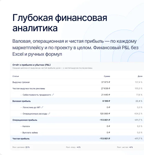 Глубокая финансовая аналитика