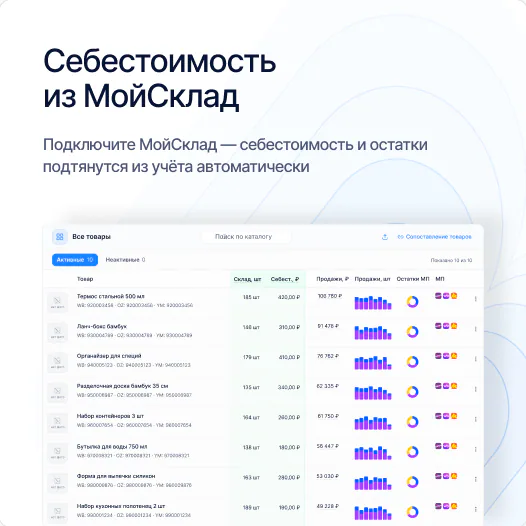 Себестоимость из МойСклад