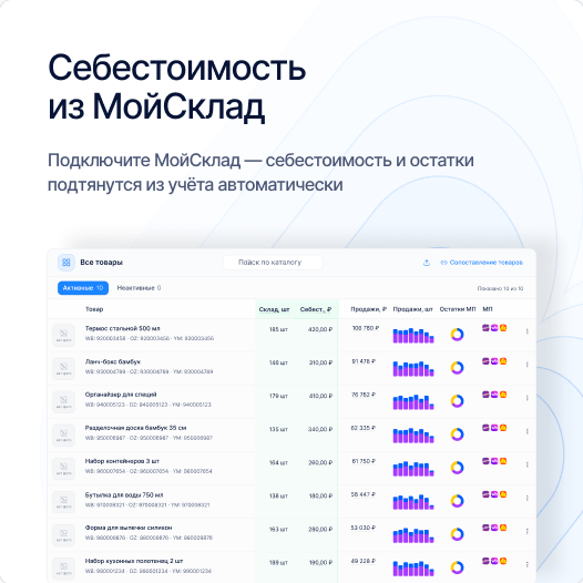 Себестоимость из МойСклад